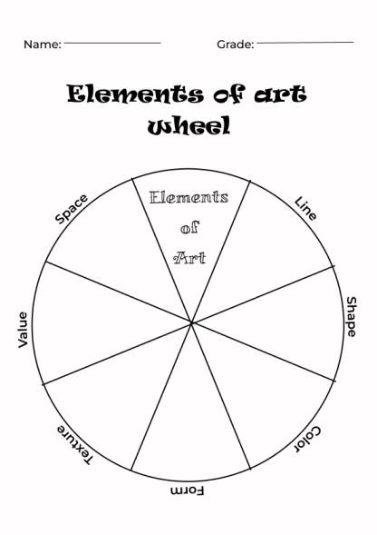 Elements of Art Wheel template