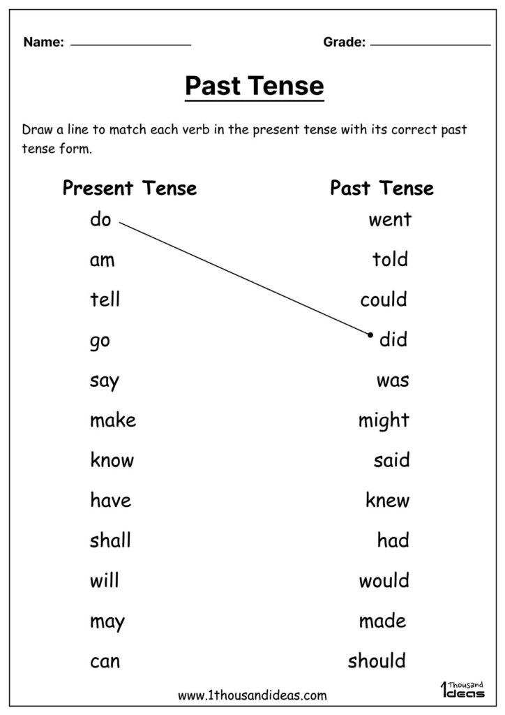 Present to Past Tense Matching Worksheet