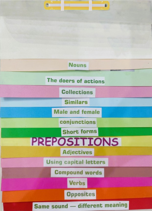 grammar-flip-book-parts-of-speech