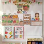 Grocery-Store-Dramatic-Play-idea