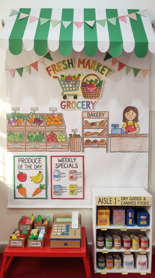 Grocery-Store-Dramatic-Play-idea